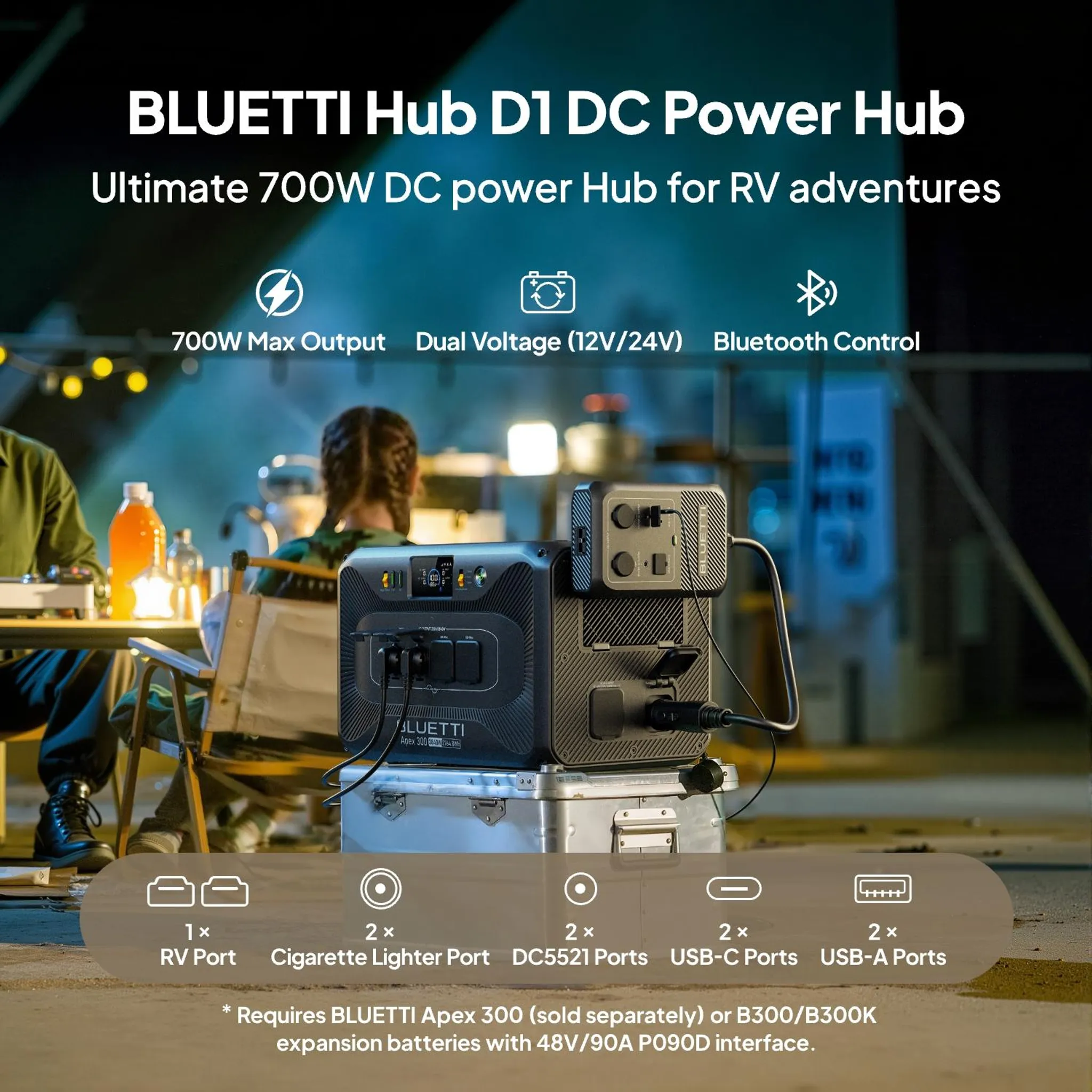 BLUETTI Apex 300 und B500K Solargenerator 2764 Wh + 5120 Wh Akku – Bild 6