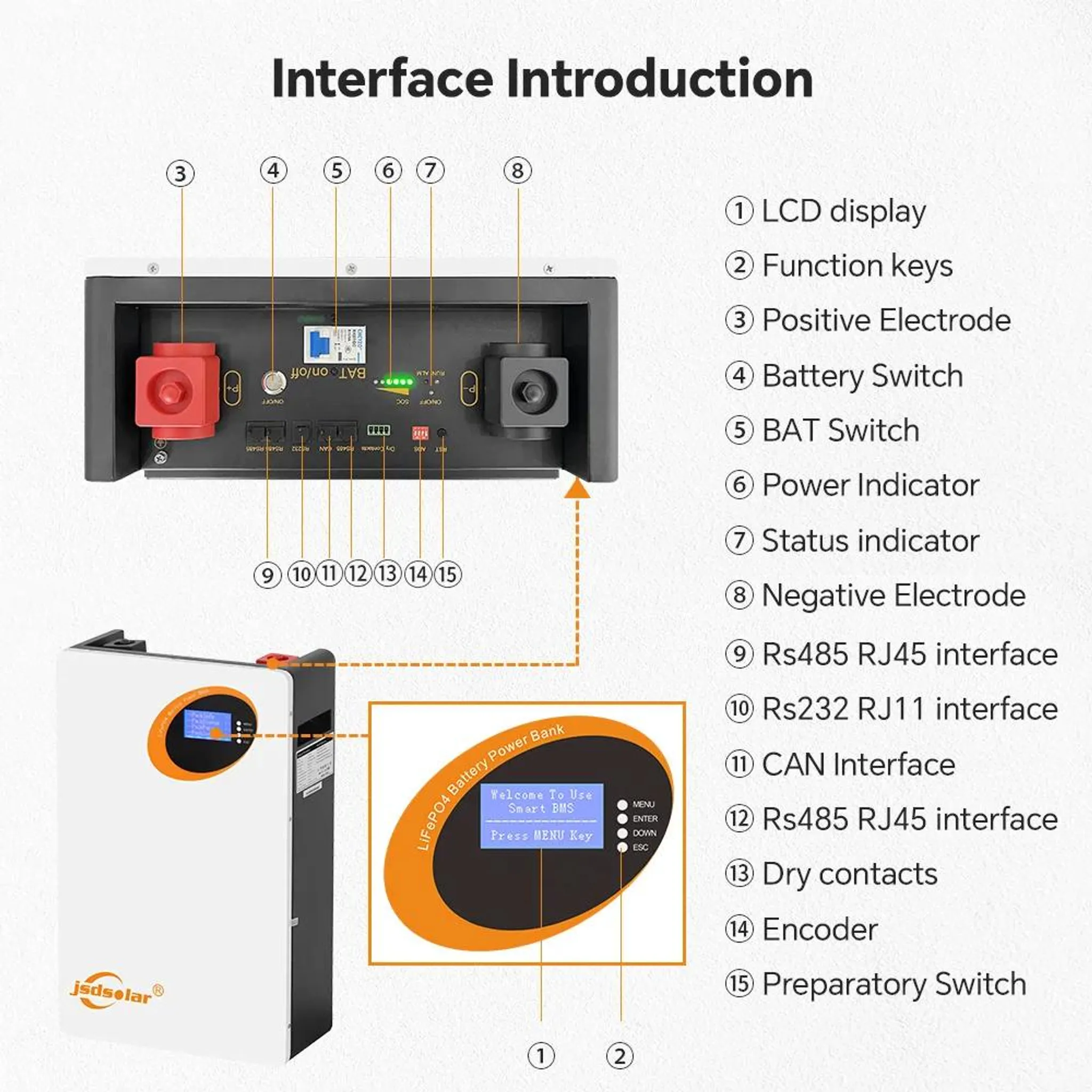 Solarakku LD48100 LiFePO4 5 kWh, 100 Ah, 51,2 V, 6000 Zyklen, BMS – Bild 6