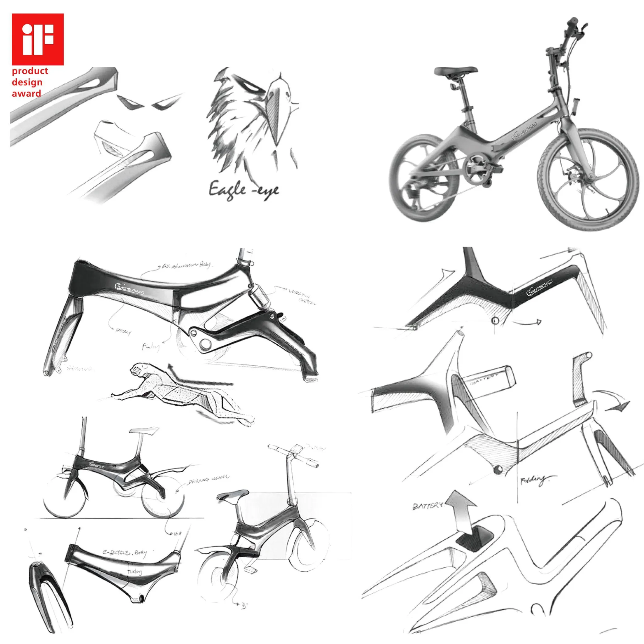 SachsenRAD F11 Pro MagPuma Falt-E-Bike mit Transporttasche – Bild 8