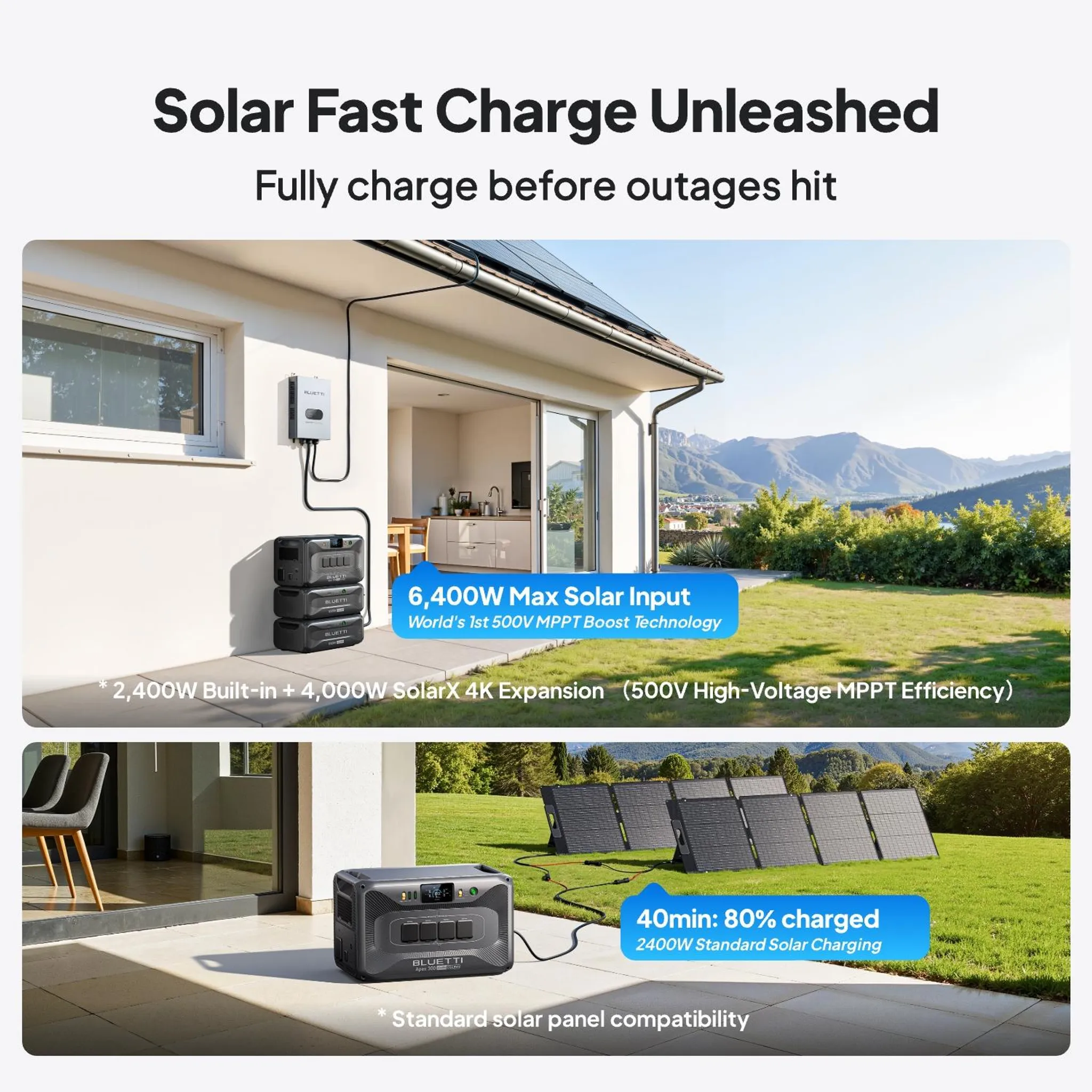 BLUETTI Apex 300 und B500K Solargenerator 2764 Wh + 5120 Wh Akku – Bild 2