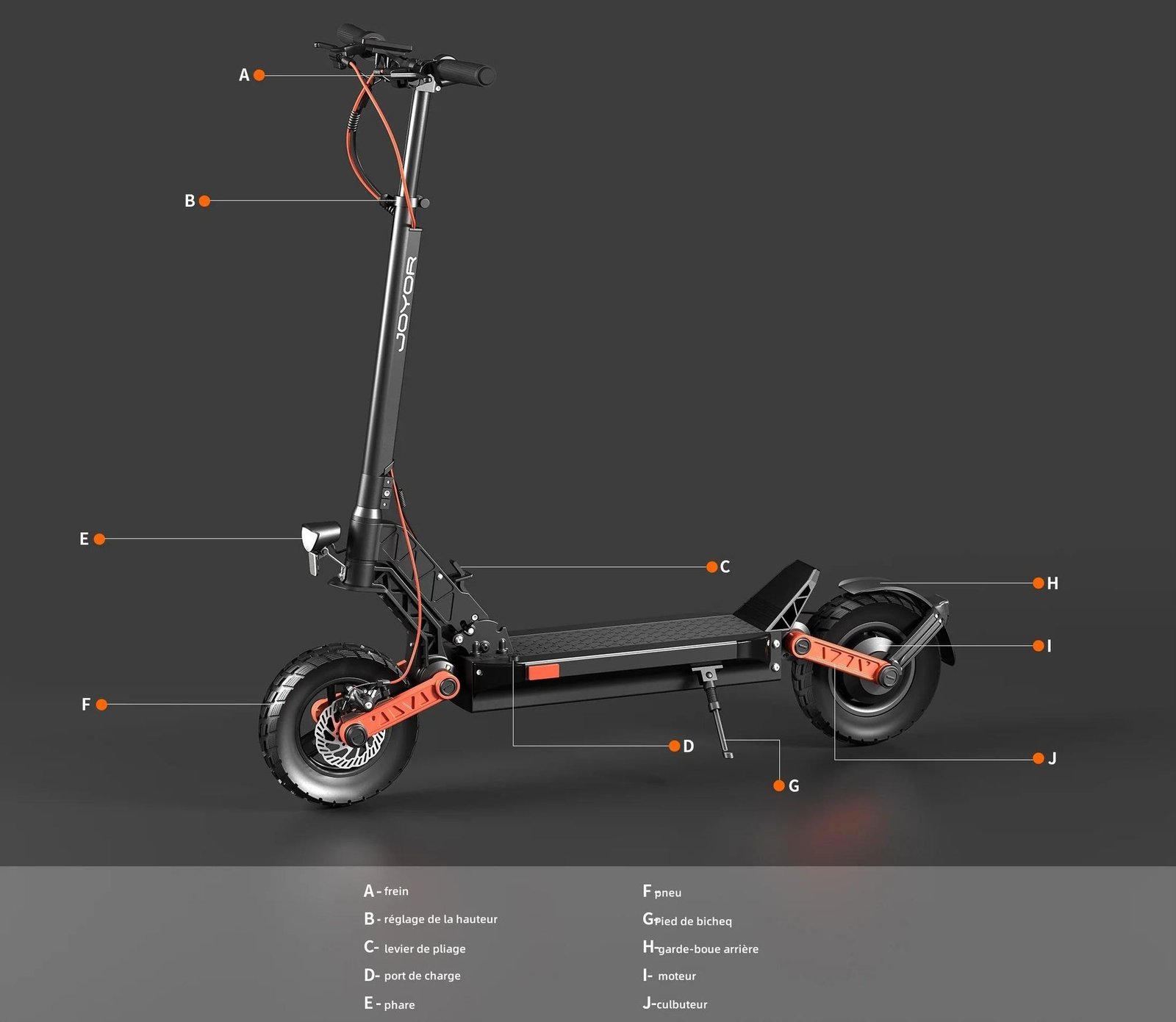 JOYOR S5 PRO ABE Certified Pliable Trottinette électrique - Moteur 500W Batterie 48V26AH Pneus de 10 Pouces - Noir