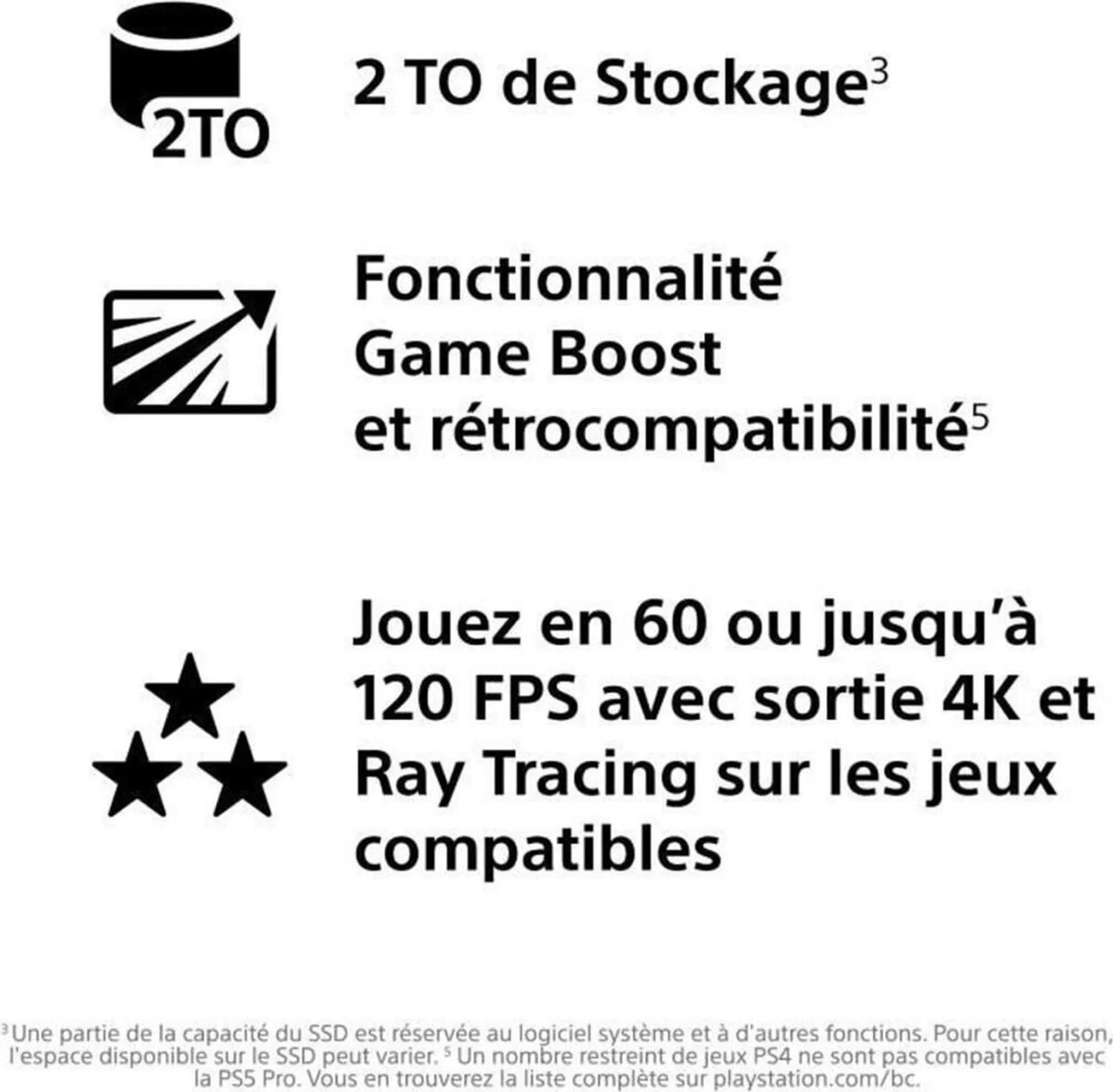 Sony PlayStation 5 PRO Konsole 2 TB CFI-7121 – Bild 7