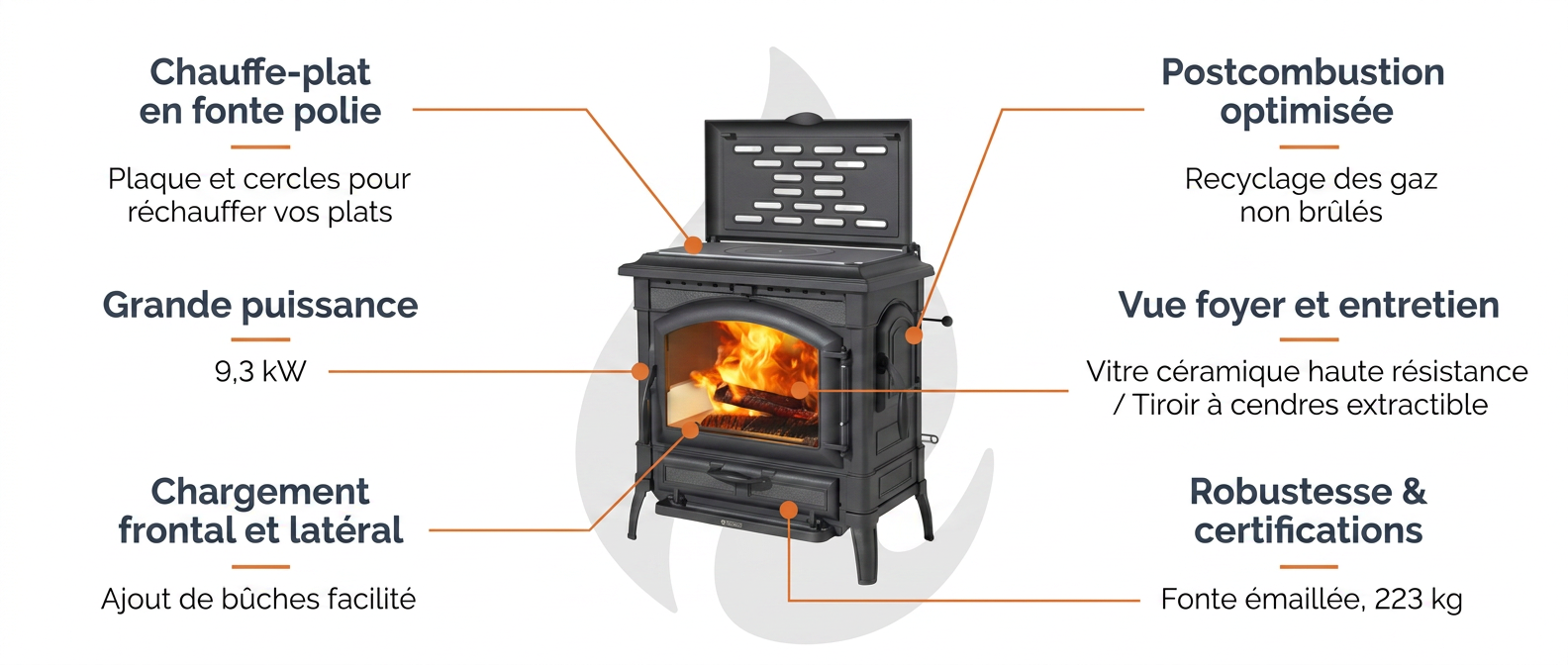 Kaminofen mit Warmhalteplatte Isotta con cerchi – 9,3 kW – Bild 2