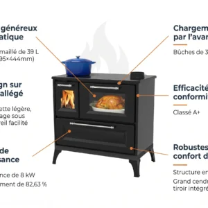 Standholzherd Andésite – 8 kW