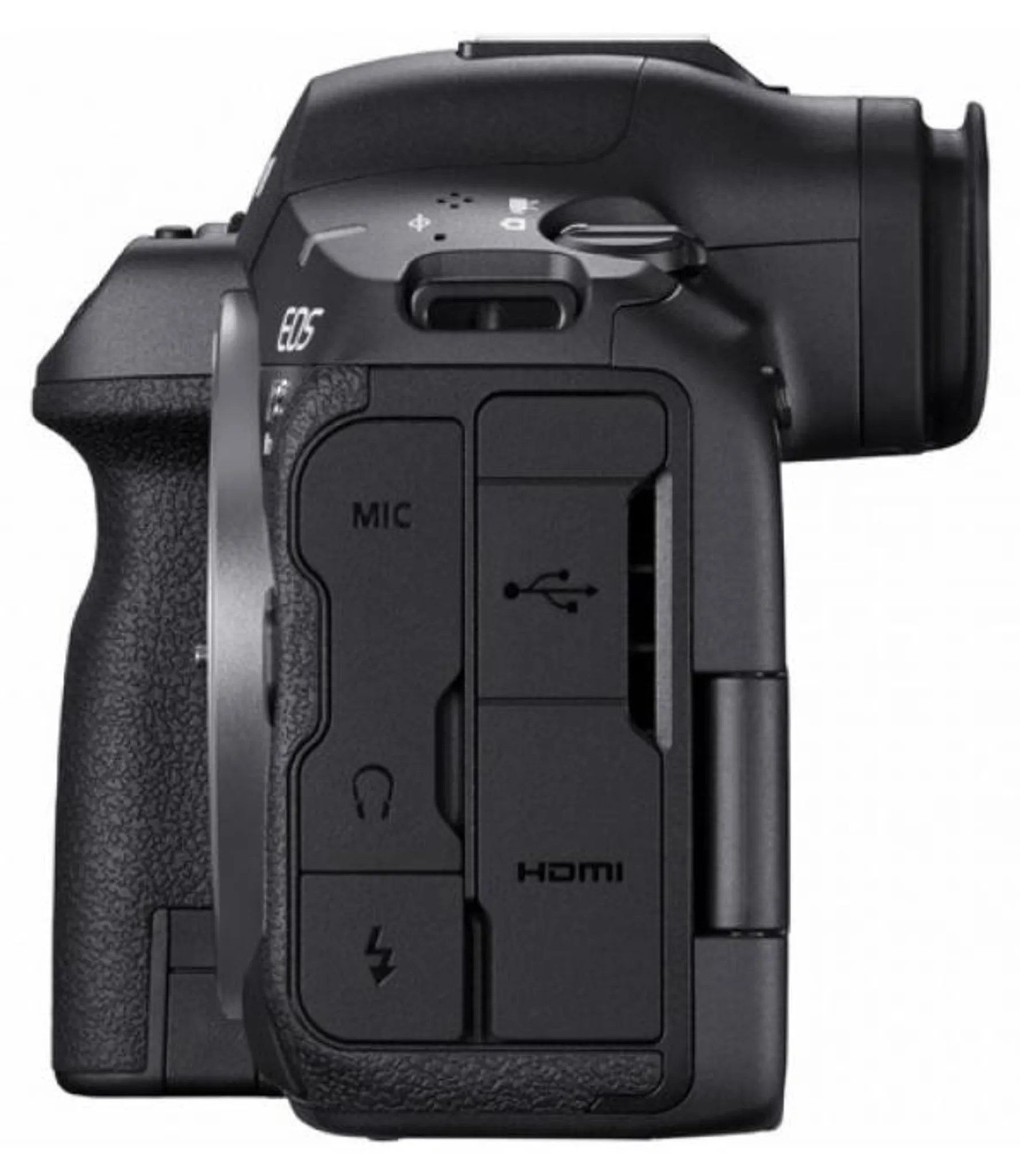 CANON EOS R5 MARK II + RF 24-105mm f/4 L IS USM – Bild 2