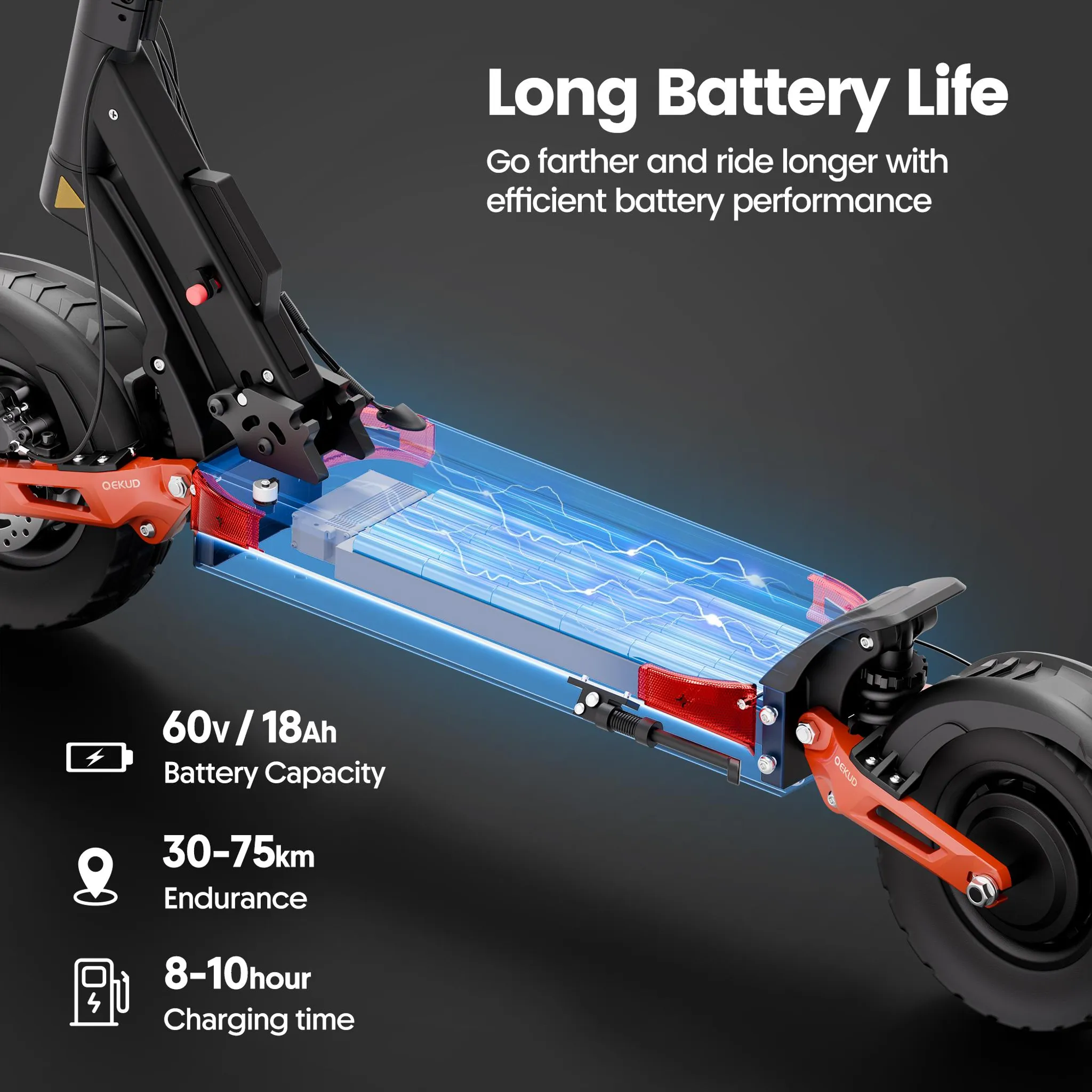 JOYOR T10 Elektroroller mit zwei Motoren (1000 W) – Bild 9