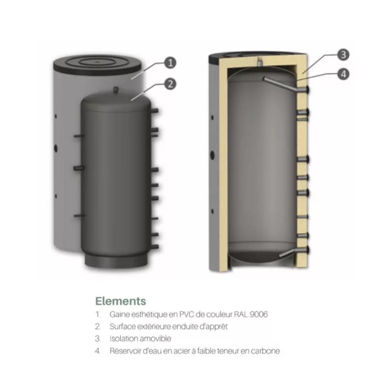 Pufferspeicher BT 300 L – Bild 2
