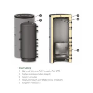 Pufferspeicher BTS mit 1 Wärmetauscher 800 L