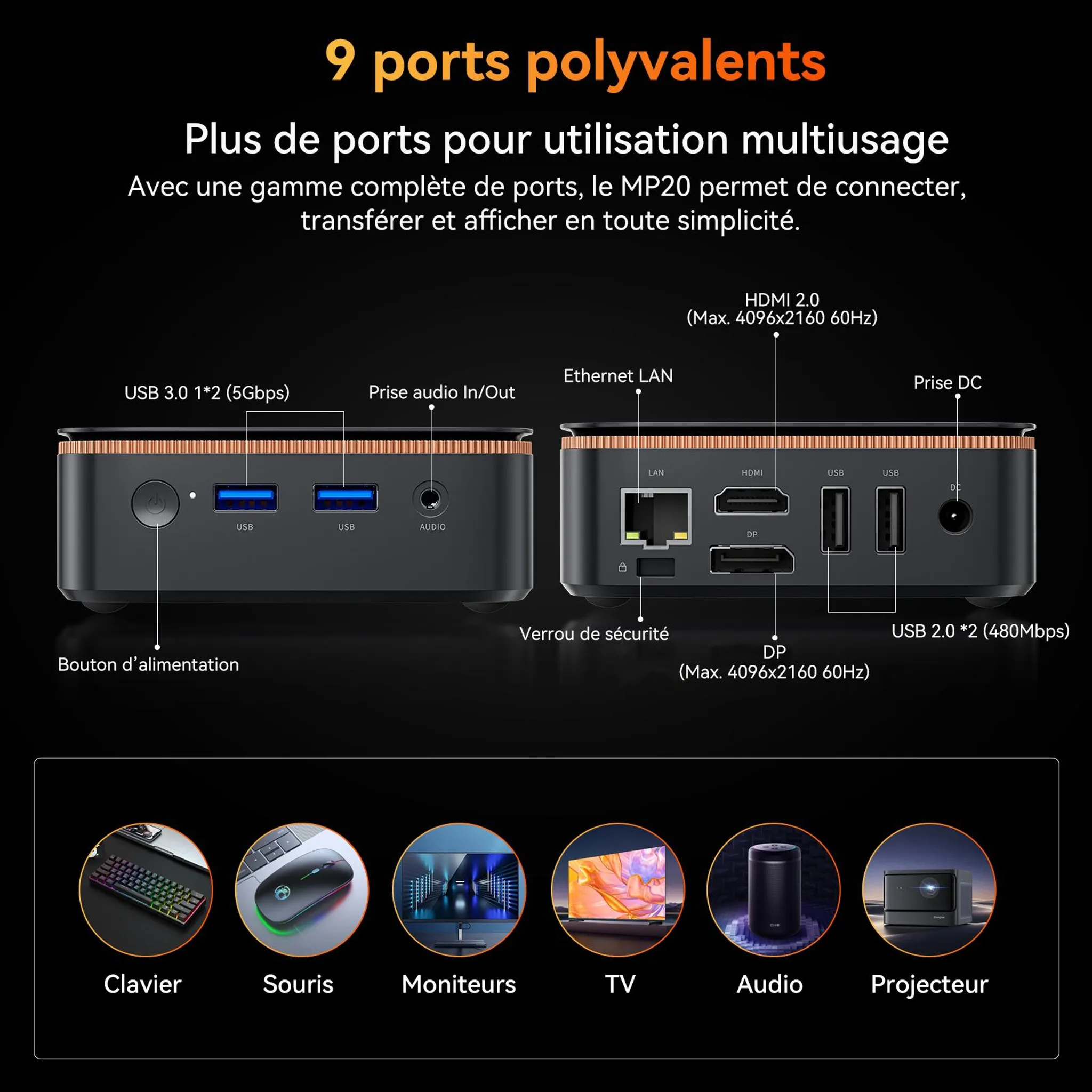 Blackview MP20 Mini-PC, Intel N150, 16 GB RAM, 512 GB SSD, Win 11 Pro – Bild 7