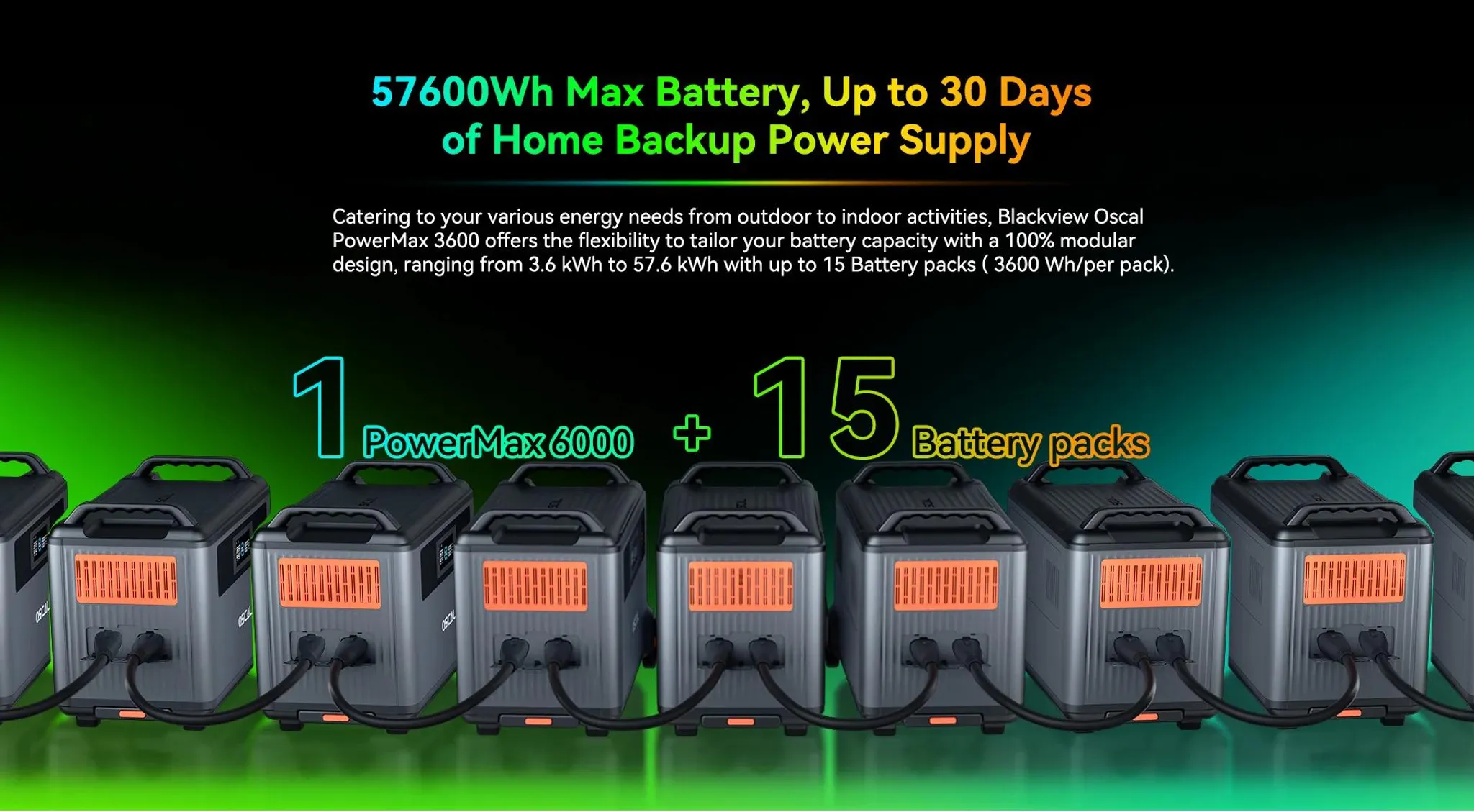 Zusatzakku BP3600 LiFePO4 3600 Wh für PowerMax 3600/6000, Bluetooth – Bild 9