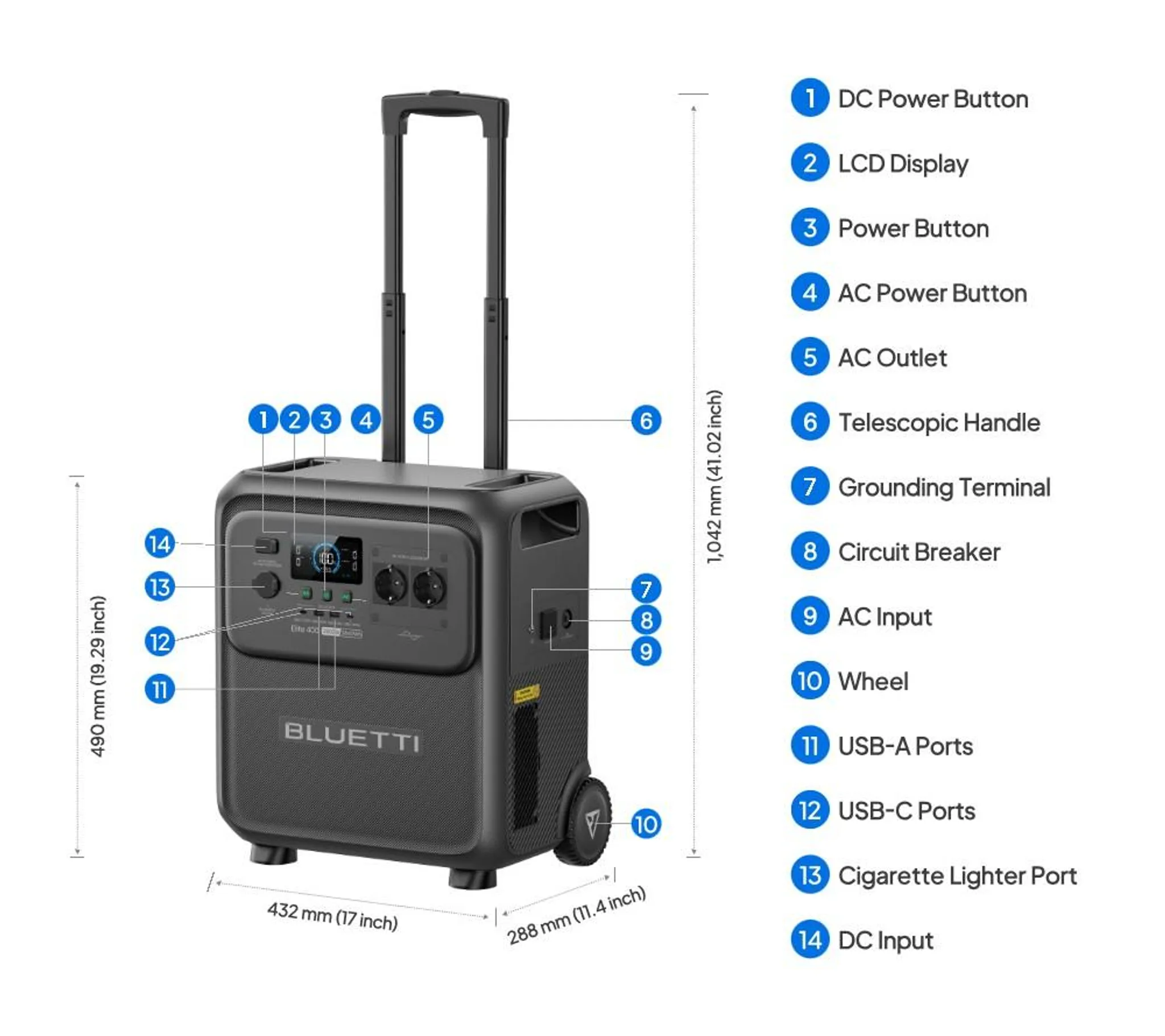 BLUETTI Elite 400 Powerstation 3840 Wh + 500-W-Solarpanel, mit Rollen – Bild 7