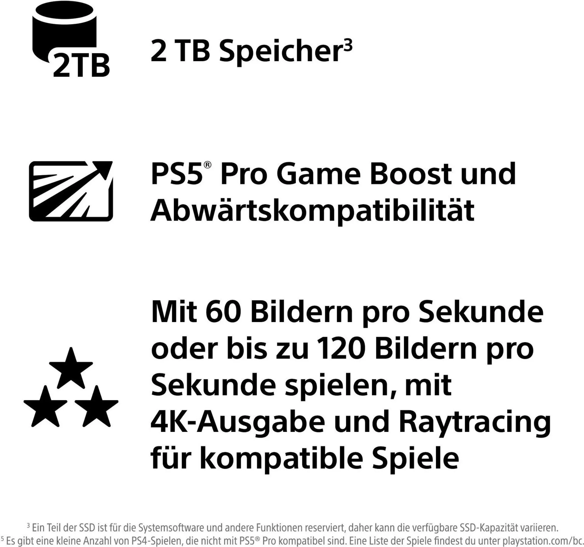 Sony PlayStation 5 Pro, 2 TB SSD, 120 Hz, Schwarz/Weiß – Bild 9