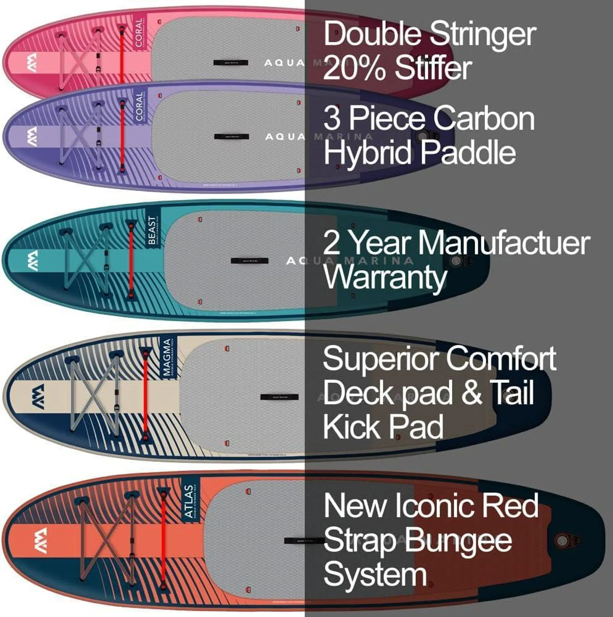 Stand-Up-Paddle-Board 320 cm, 2-in-1 mit Kajaksitz – Bild 3