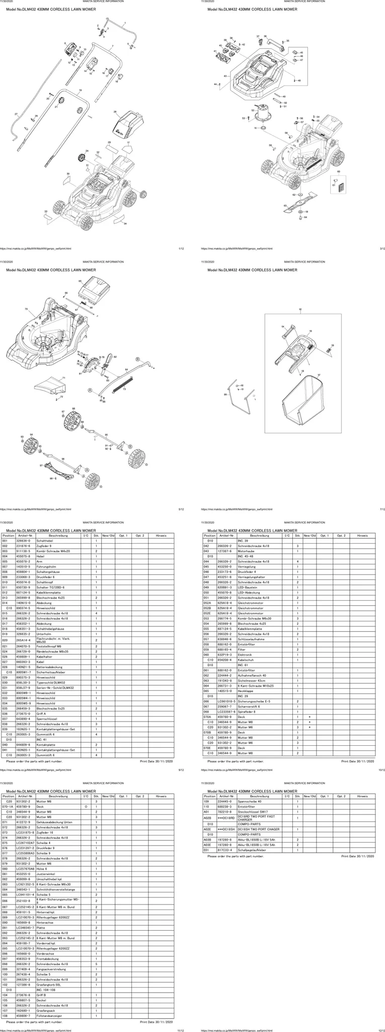 MAKITA Rasenmäher – Bild 4
