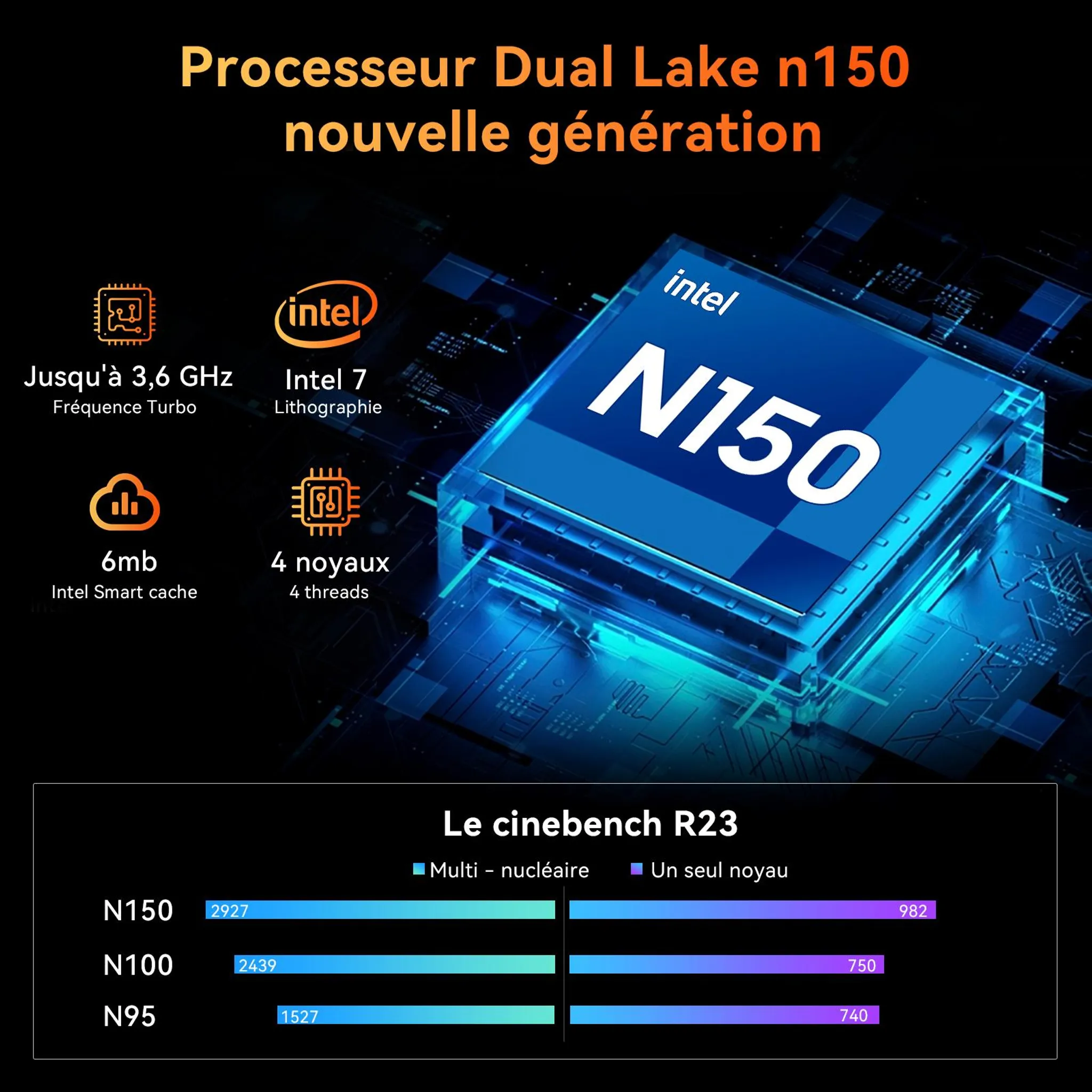 Blackview MP20 Mini-PC, Intel N150, 16 GB RAM, 512 GB SSD, Win 11 Pro – Bild 9