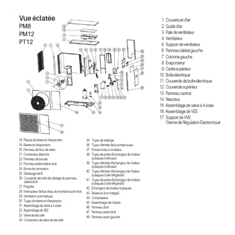 Luft-Wasser-Wärmepumpe 8 kW, einphasig – Bild 3